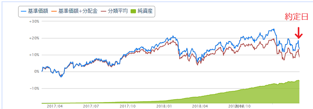 f:id:highso:20181209185412p:plain