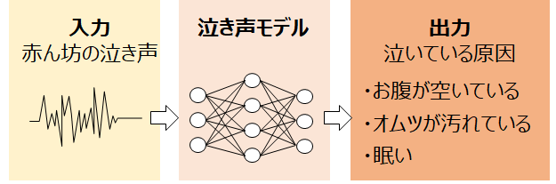 f:id:highso:20190104171427p:plain f:id:highso:20190104171427p:plain