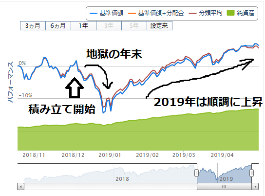 f:id:highso:20190430103124p:plain