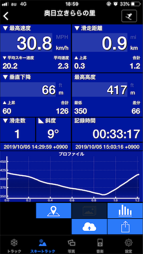 f:id:highso:20191005190008p:image f:id:highso:20191005190008p:image