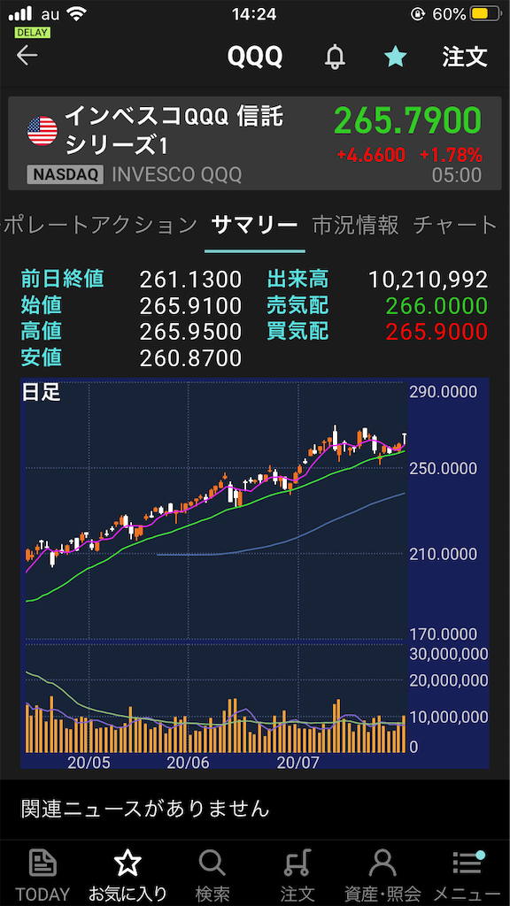 f:id:highso:20200802142452p:image f:id:highso:20200802142452p:image