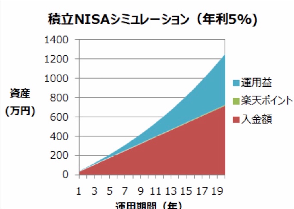 f:id:highso:20200810143207j:image