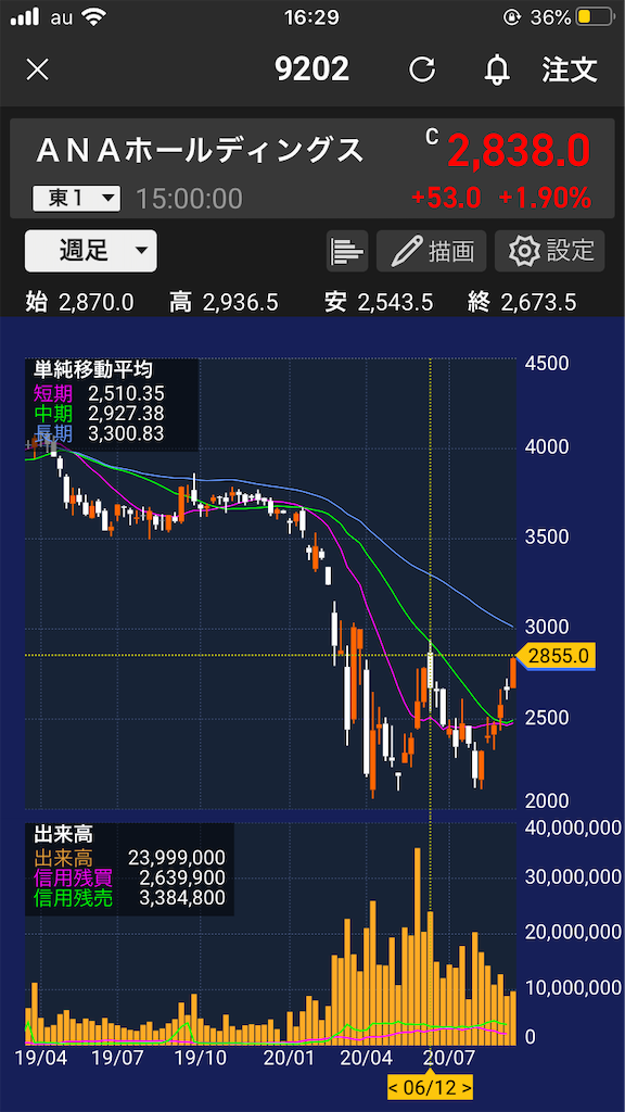 f:id:highso:20200912162925p:image