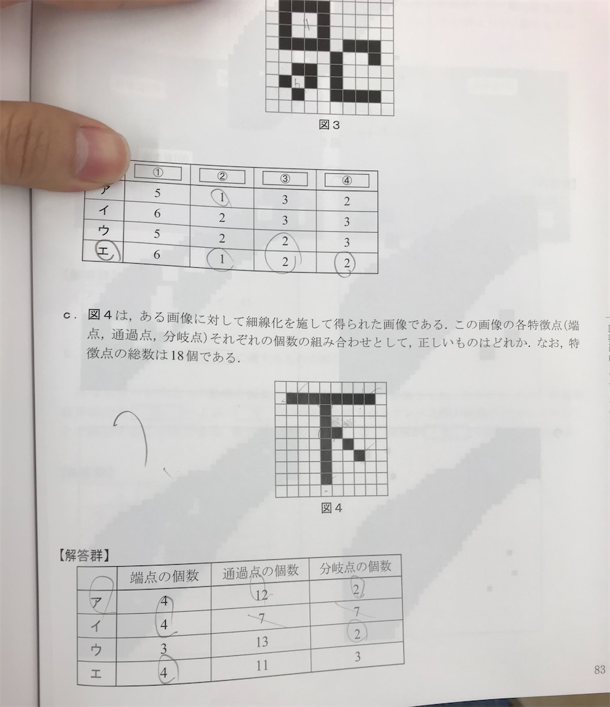 2020年後期 Cg Arts画像処理エンジニア検定ベーシックを受けた 感想 速報 勉強法 対策 メタラーまとんがハイソにやらかすようです