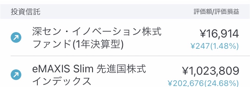 f:id:highso:20210206145205j:image f:id:highso:20210206145205j:image