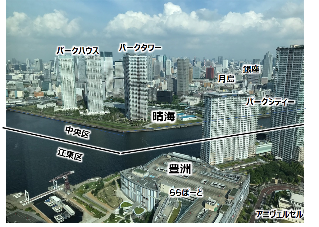 f:id:highso:20210612005217p:plain