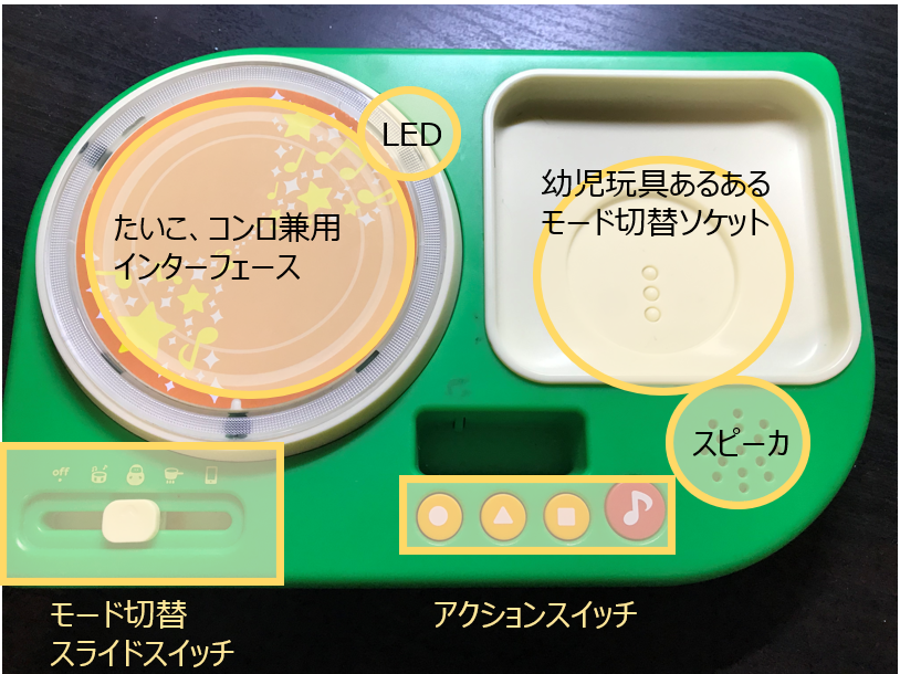 f:id:highso:20210918164655p:plain