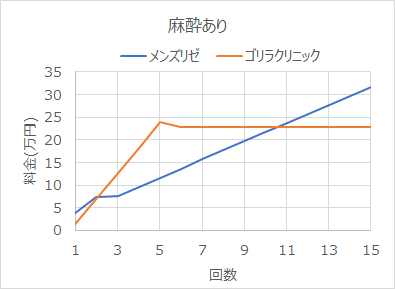 f:id:highso:20211002161959p:plain