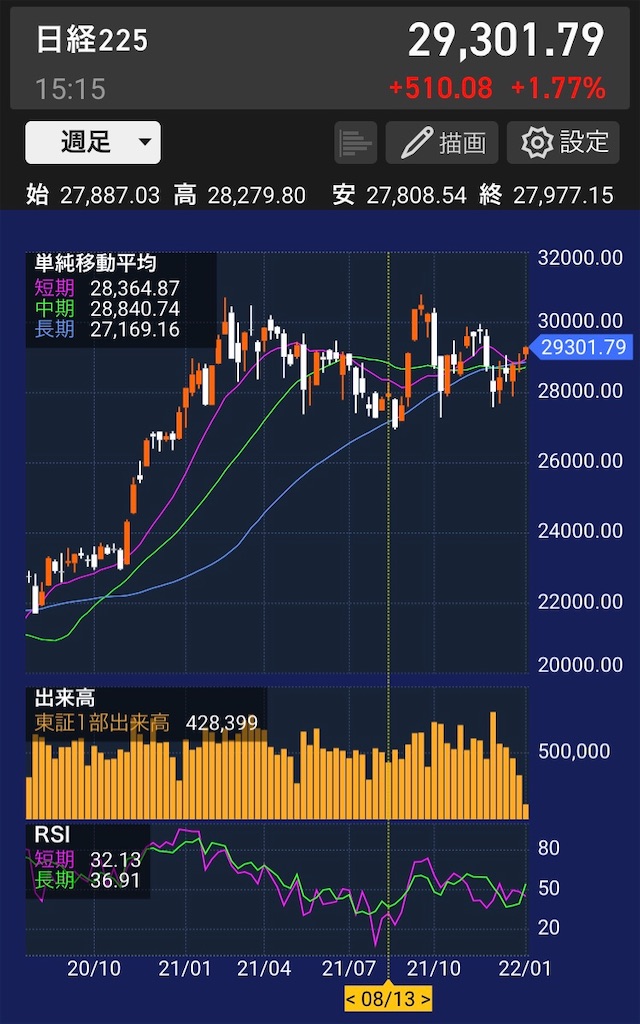 f:id:highso:20220104231603j:image