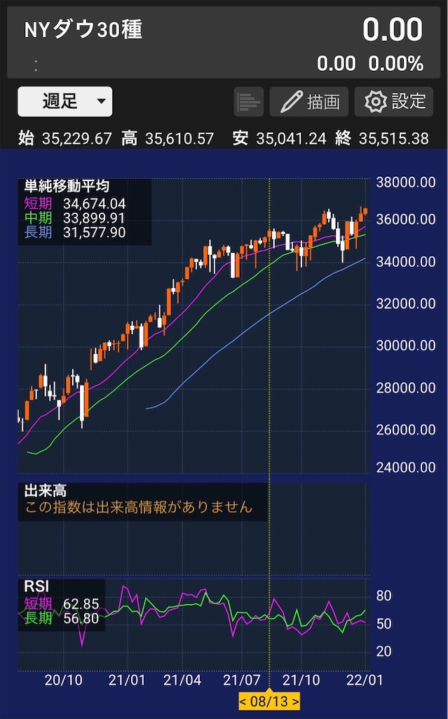 f:id:highso:20220104231616j:image