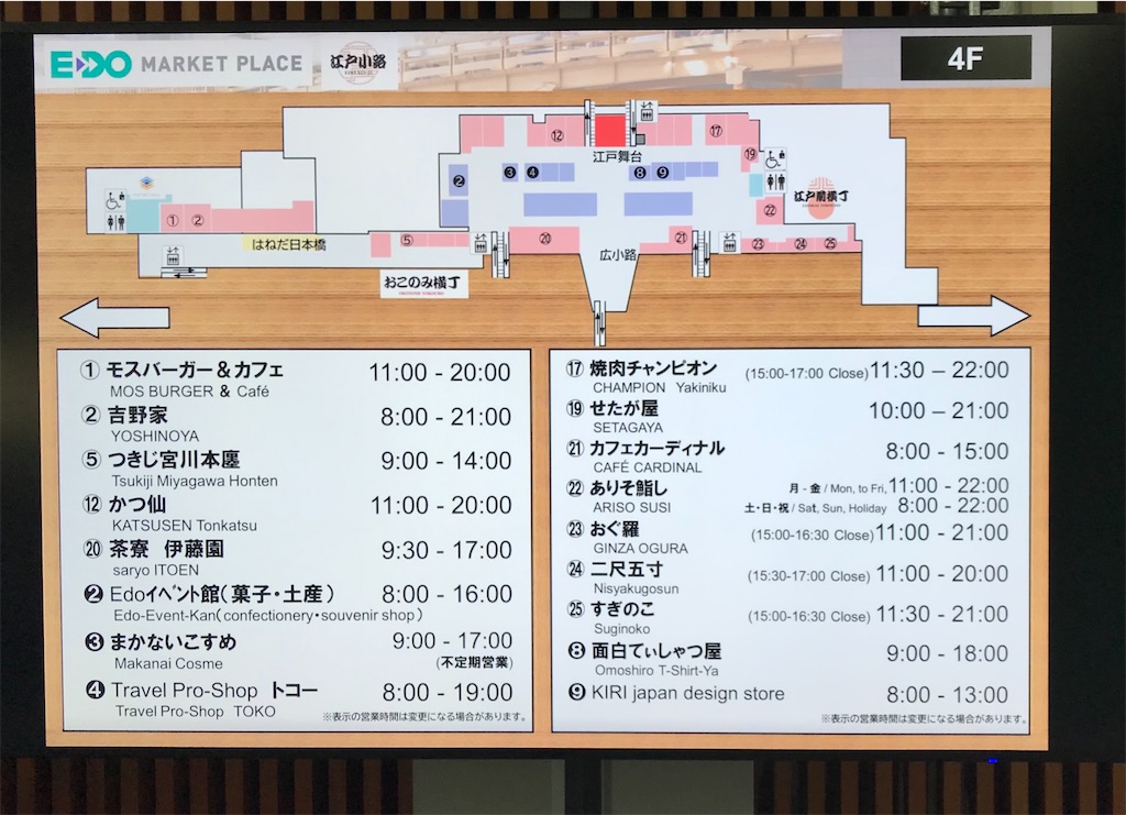 f:id:highso:20221010010911j:image