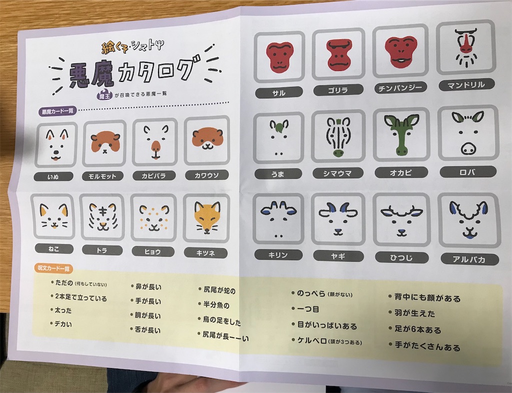 f:id:highso:20221105235845j:image f:id:highso:20221105235845j:image