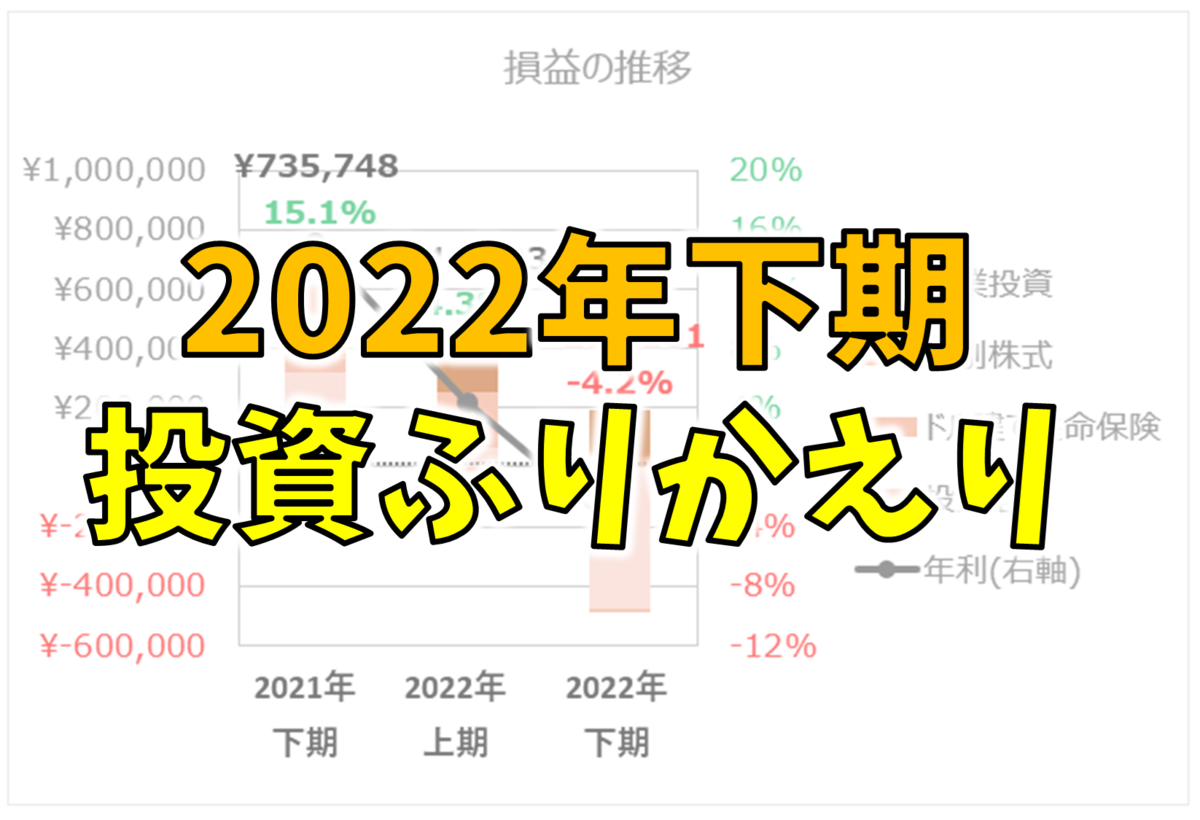 投資のふりかえり（2022年下期）投資信託が爆死しました - メタラーまとんがハイソにやらかすようです