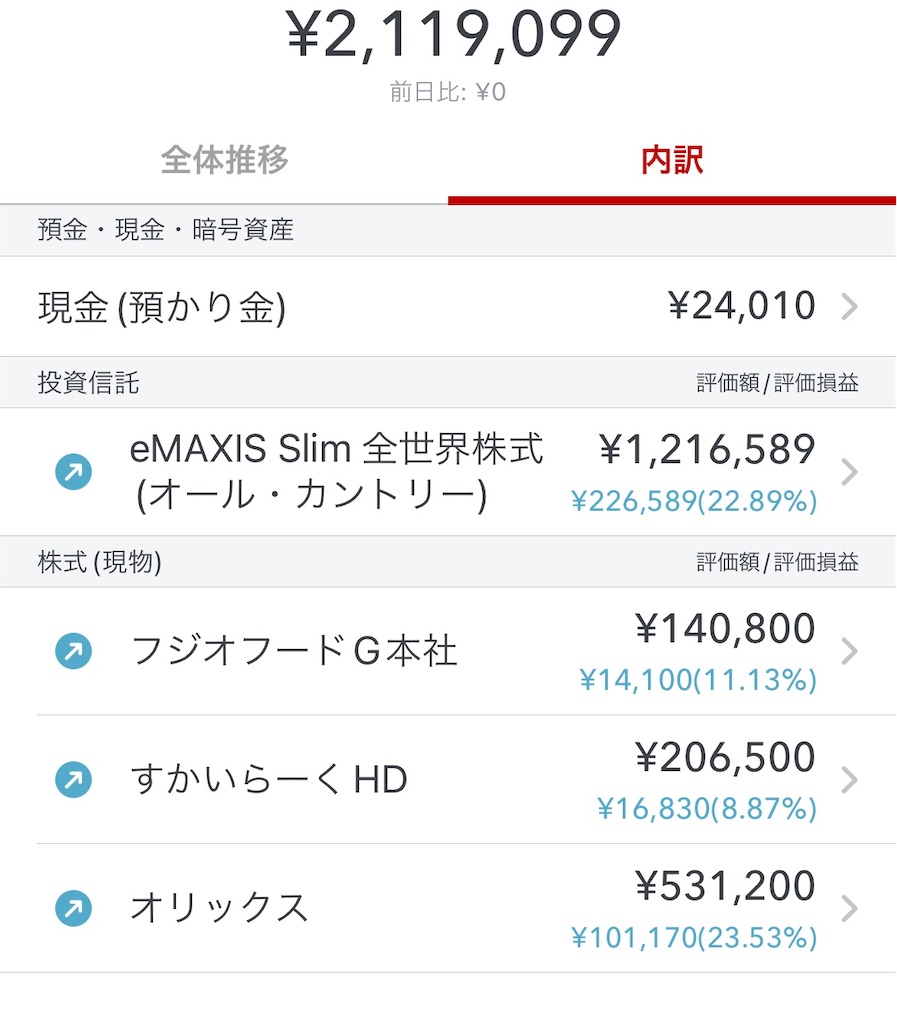 f:id:highso:20240103112231j:image