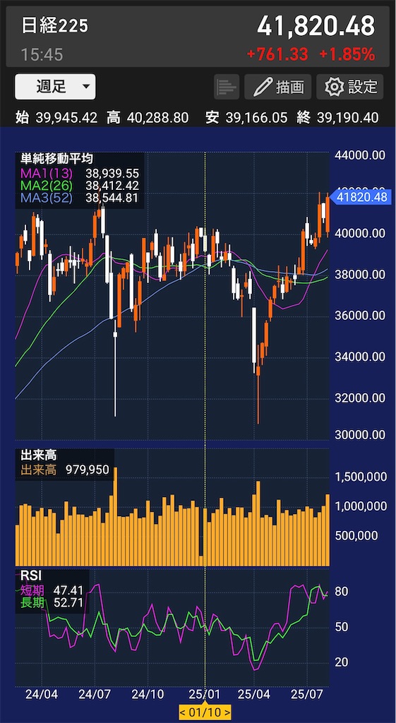 f:id:highso:20250812234102j:image