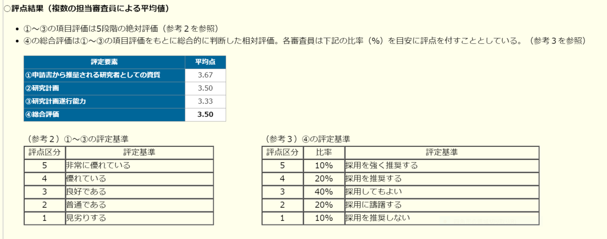 f:id:highsucceed:20191001012344p:plain