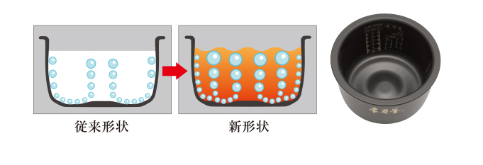 f:id:hightgao:20190130001624p:plain