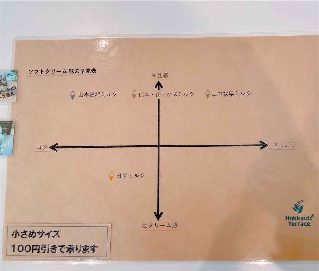 f:id:highzi:20241020211703j:image f:id:highzi:20241020211703j:image