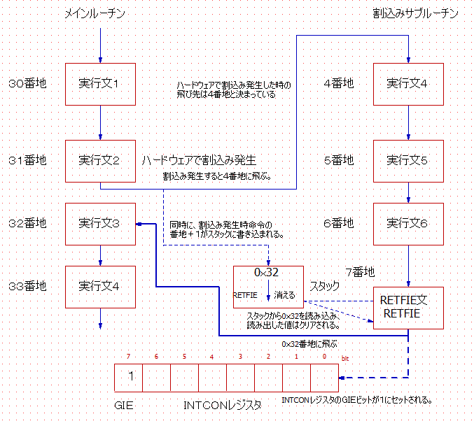 f:id:higonohimajin:20210330131127p:plain