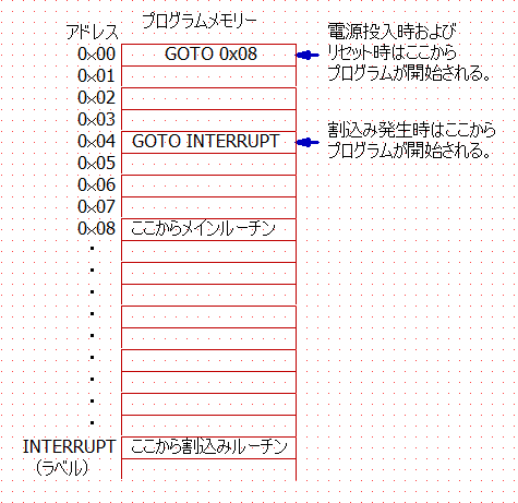 f:id:higonohimajin:20210401091458p:plain