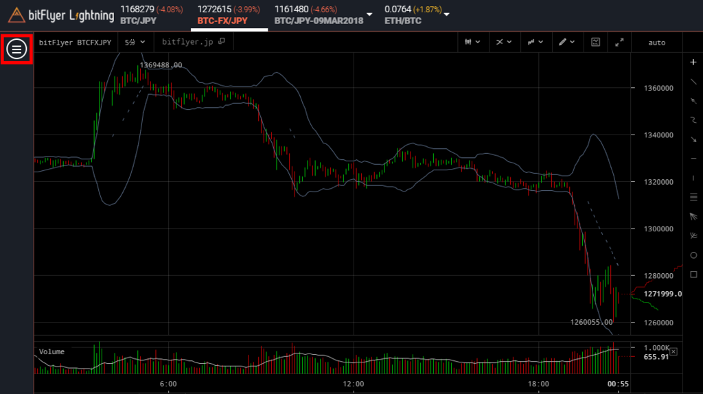 f:id:higox:20180306204115p:plain f:id:higox:20180306204115p:plain