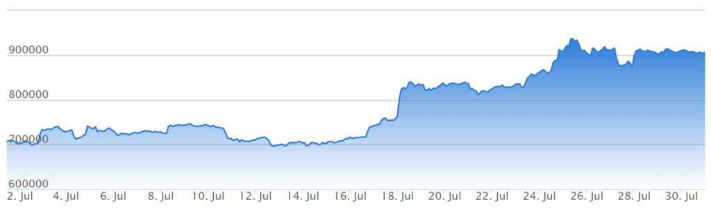 f:id:higox:20180805123645p:plain
