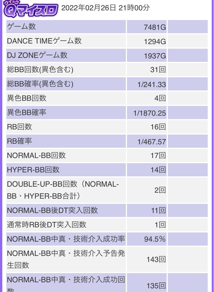f:id:higurashi2:20220227144950j:plain