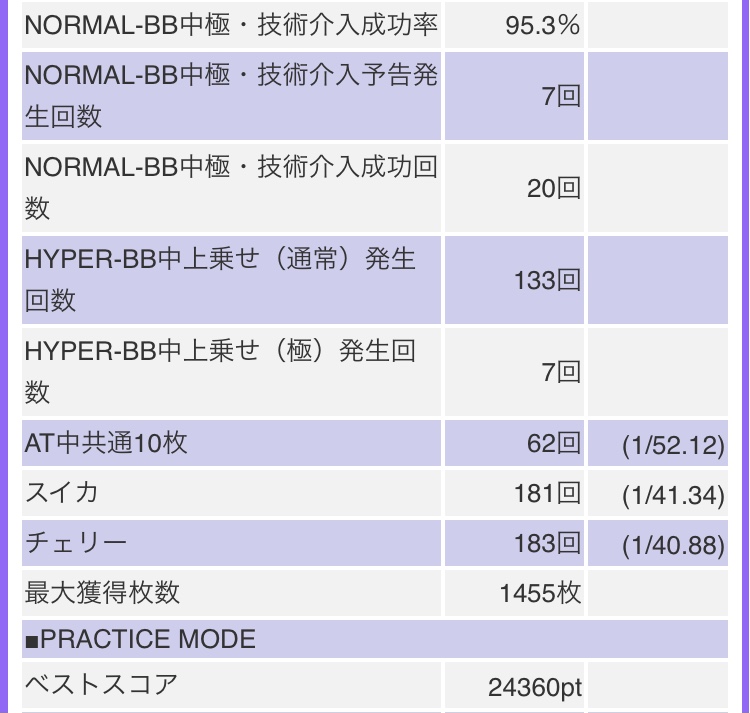 f:id:higurashi2:20220227145012j:plain