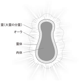 f:id:higurasi101:20171002182418p:plain