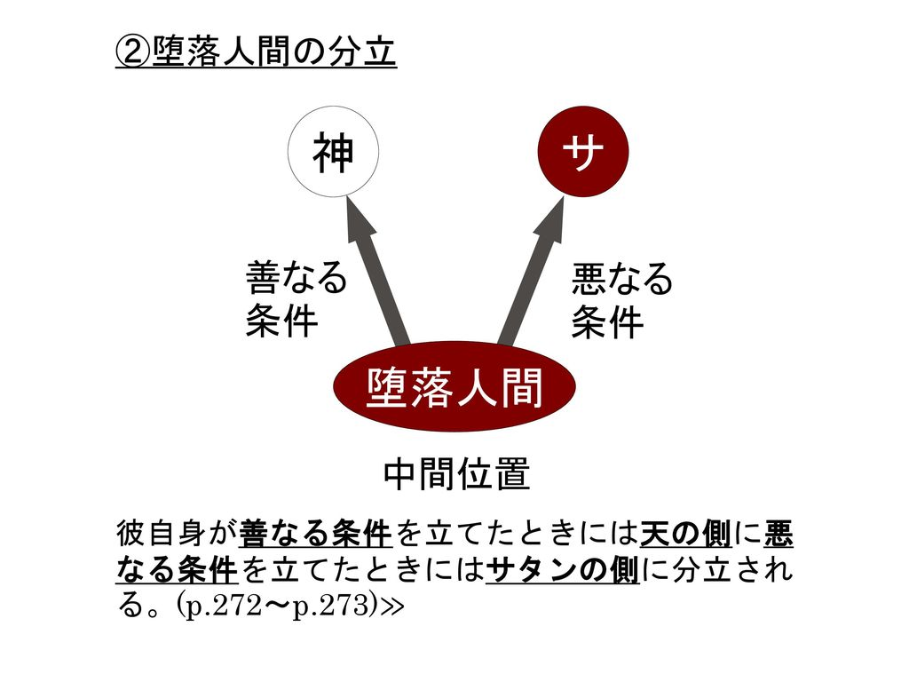 f:id:higurasi101:20190619121025p:plain