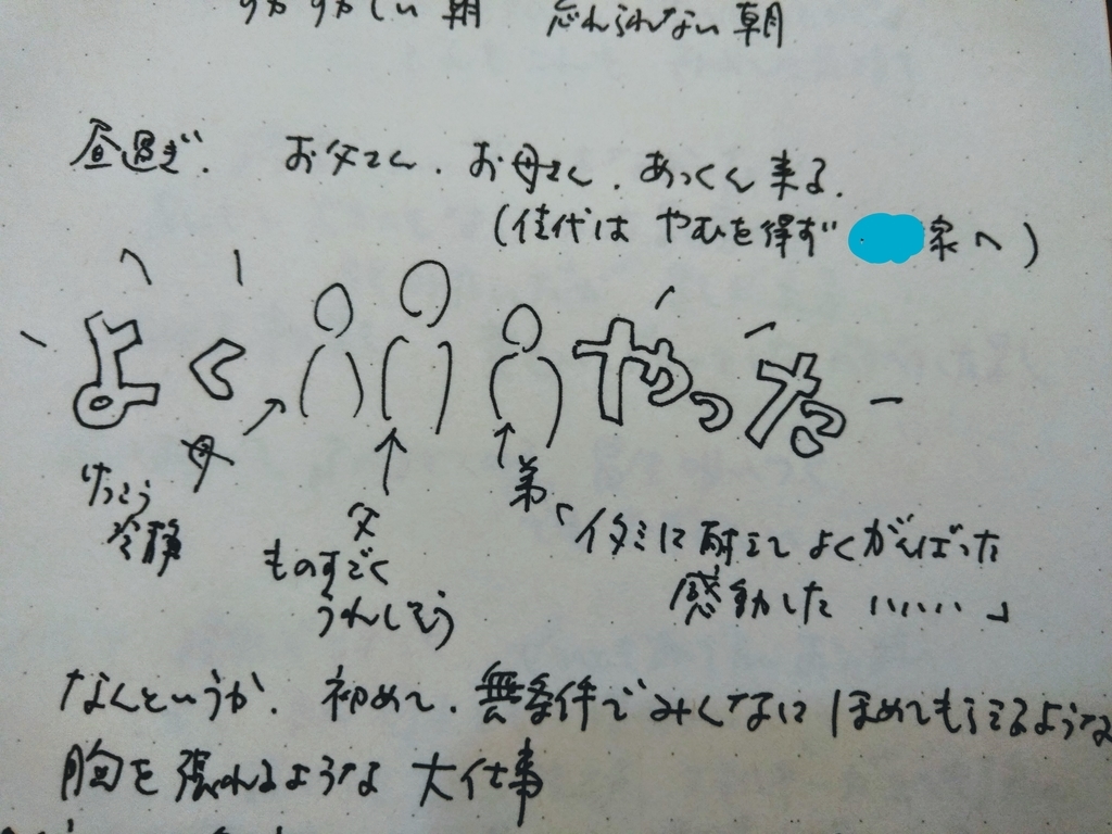 f:id:hihararara:20190105001006j:plain