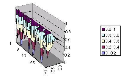 f:id:hihi01:20050414194105:image