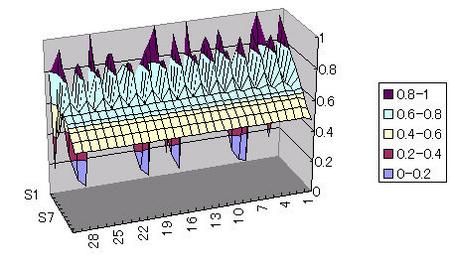 f:id:hihi01:20050414194118:image