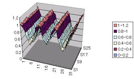 f:id:hihi01:20050414194342:image