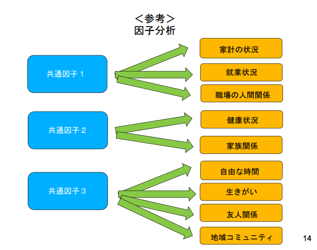 f:id:hihi01:20180816002145p:plain