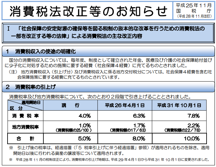 f:id:hihi01:20180914062615p:plain
