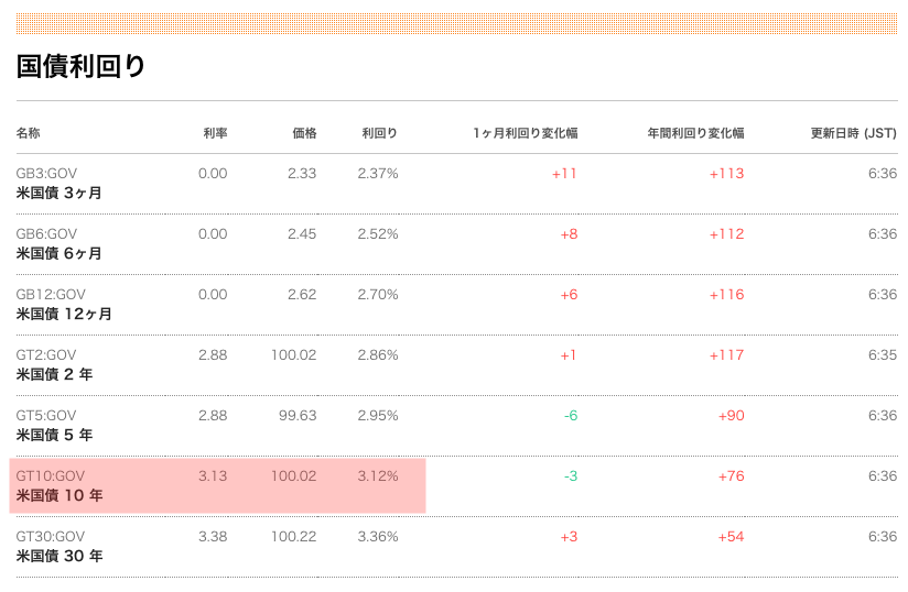 f:id:hihi01:20181115065634p:plain f:id:hihi01:20181115065634p:plain