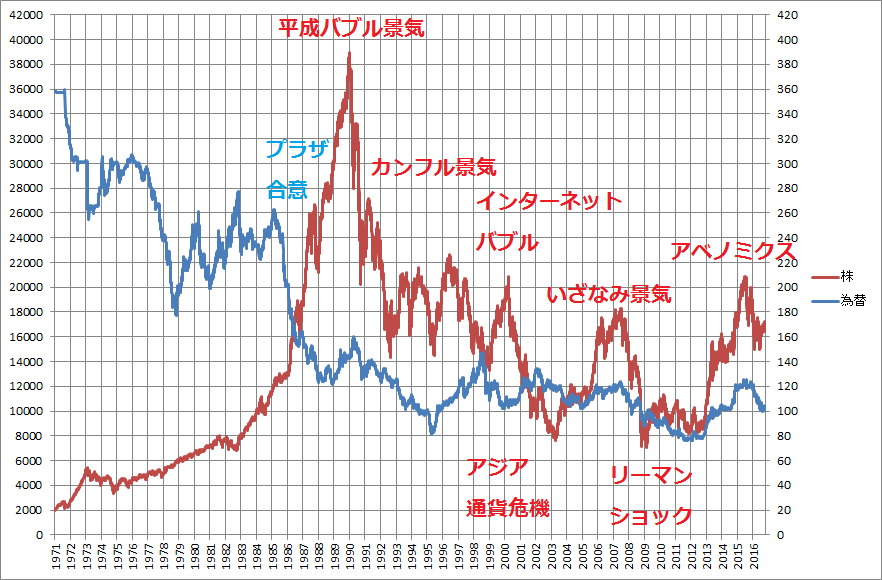 f:id:hihi01:20181224190334p:plain f:id:hihi01:20181224190334p:plain