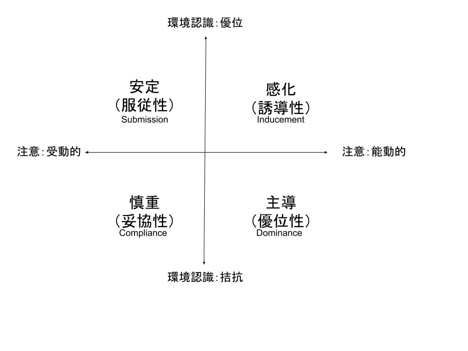 f:id:hihi01:20190331224950j:plain