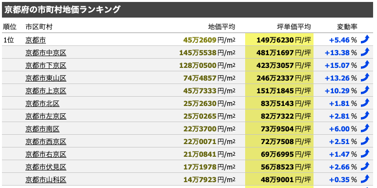 f:id:hihi01:20200226085220p:plain