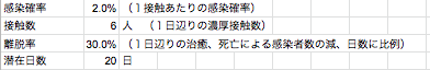 f:id:hihi01:20200314175616p:plain