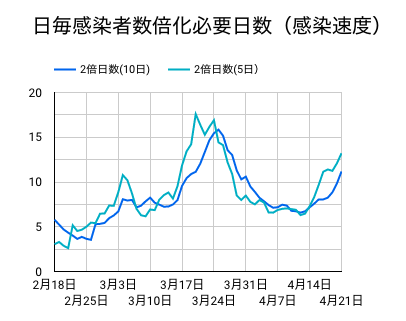 f:id:hihi01:20200423085828p:plain f:id:hihi01:20200423085828p:plain
