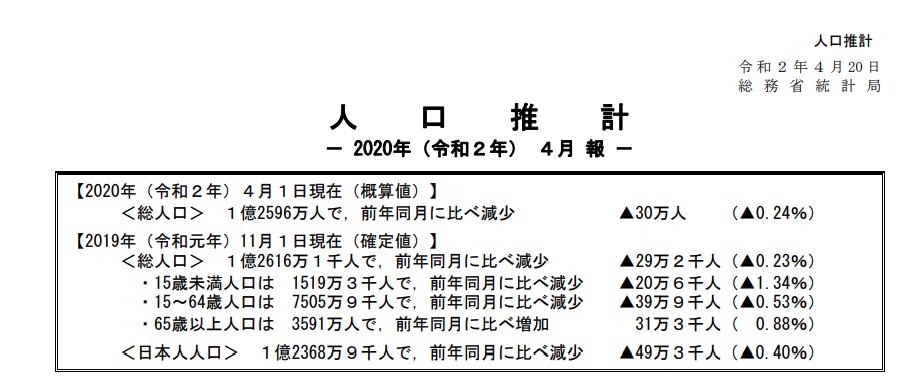 f:id:hihi01:20200506100231j:plain f:id:hihi01:20200506100231j:plain