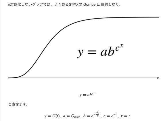 f:id:hihi01:20200615115219p:plain