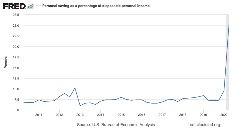 f:id:hihi01:20200818163259p:plain