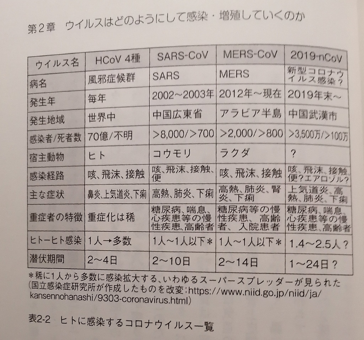 f:id:hihi01:20201220164534j:plain