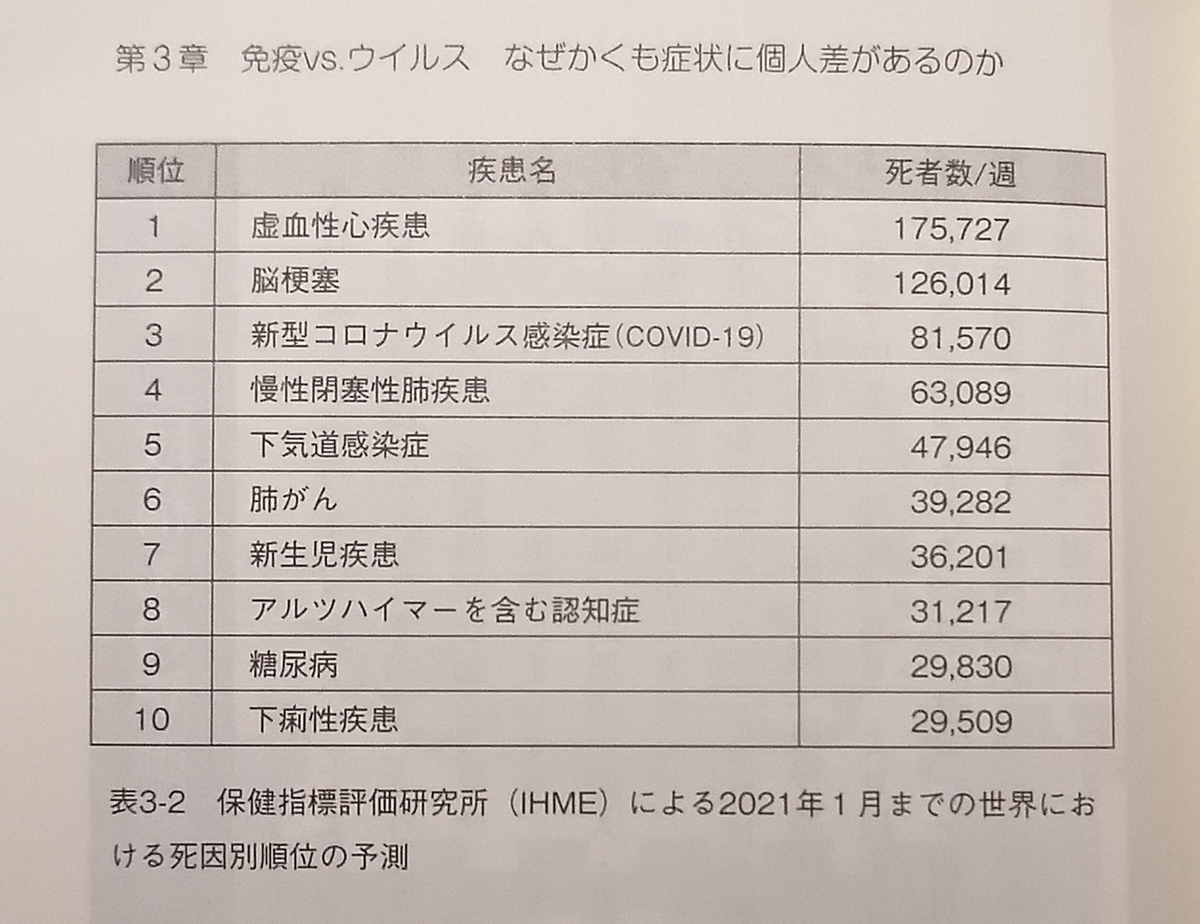 f:id:hihi01:20201221053944j:plain