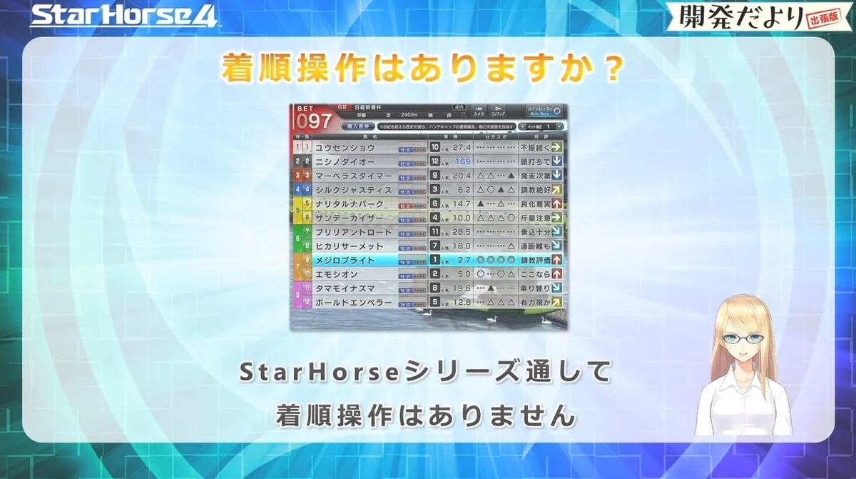 f:id:hihimaru_starhorse:20210713120501j:plain