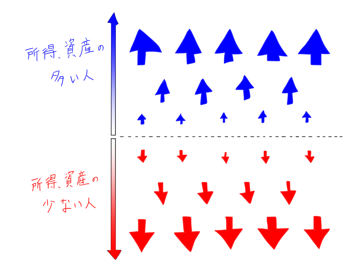 f:id:hihowru:20200113020203j:plain