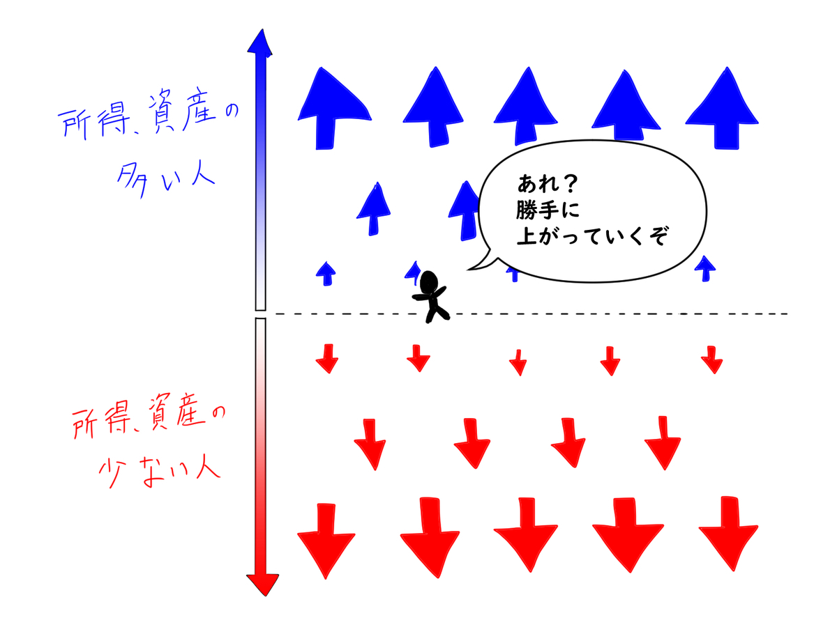f:id:hihowru:20200113181822j:plain